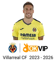 Đội ngũ hỗ trợ chuyên nghiệp của top 10 game bài đổi thưởng uy tín